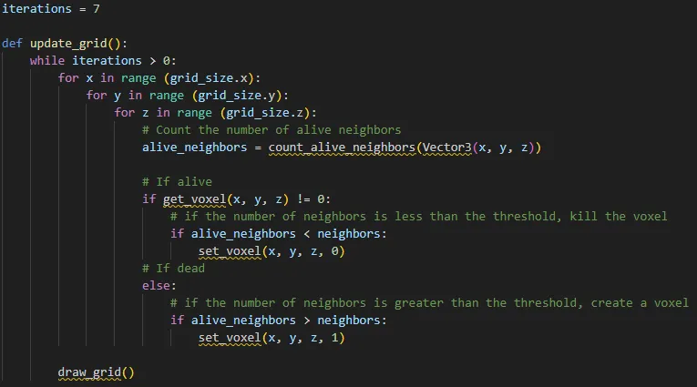 Psuedo code example for updating the voxel grid